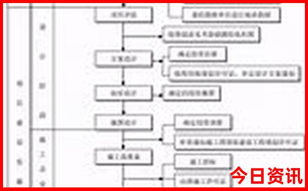 江西免费的景点有哪些